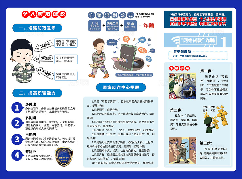 简单大气蓝色军队电信反诈安全常识宣传手册