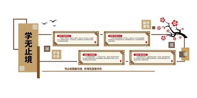 中式古典学无止境校园文化建设校园文化墙