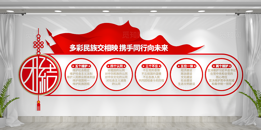 红色党建风民族团结五个维护四个认同民族团结文化墙