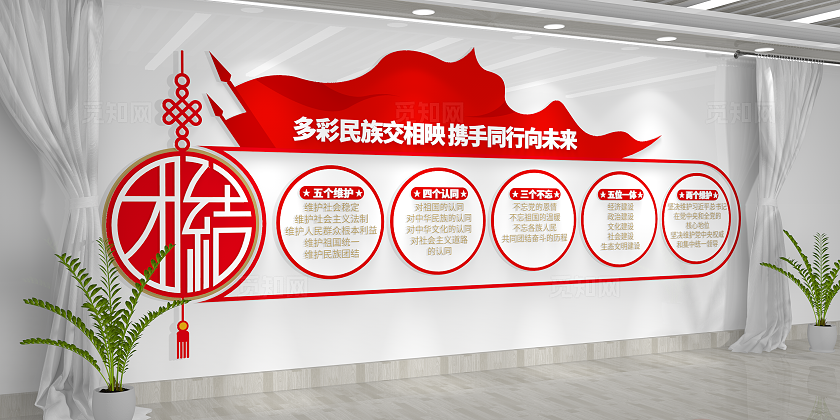 红色党建风民族团结五个维护四个认同民族团结文化墙