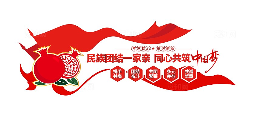 民族团结一家亲共筑中国梦民族团结文化墙