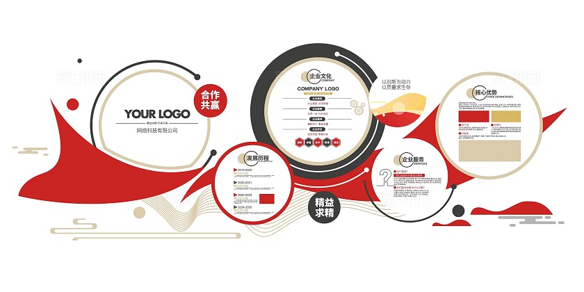 创意商务企业形象简介企业理念企业文化墙