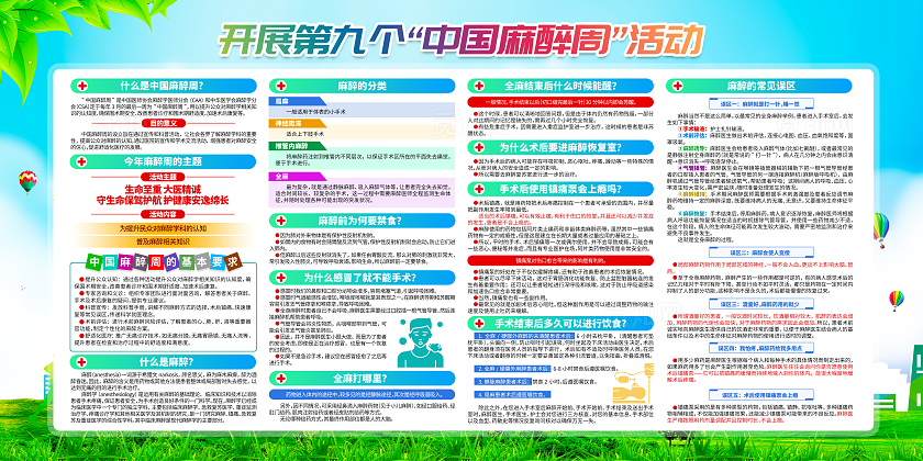 麻醉科普知识2025年中国麻醉周宣传栏展板