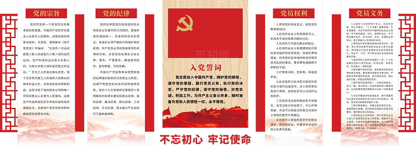 红色大气入党誓词文化墙设计