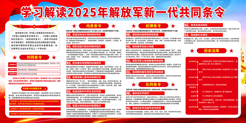 红蓝色学习解读2025年解放军新一代共同条令宣传展板