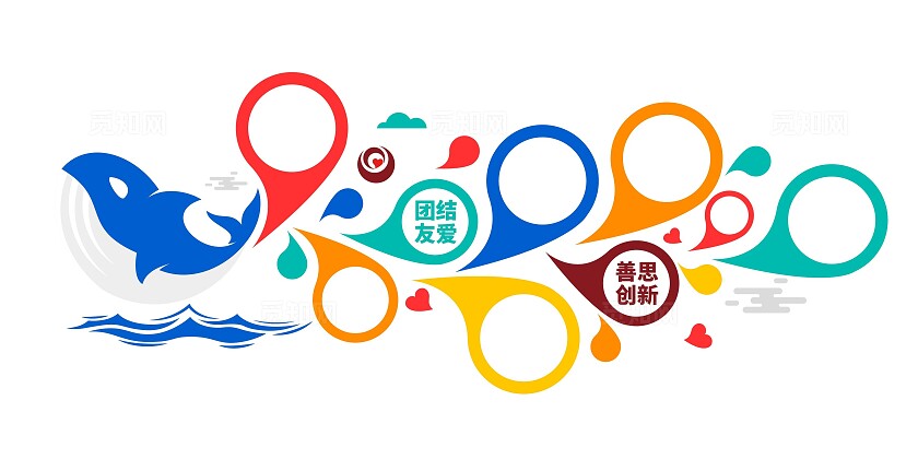 卡通校园文化建设幼儿园照片背景墙幼儿园文化墙