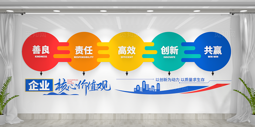 企业核心价值观标语企业文化墙