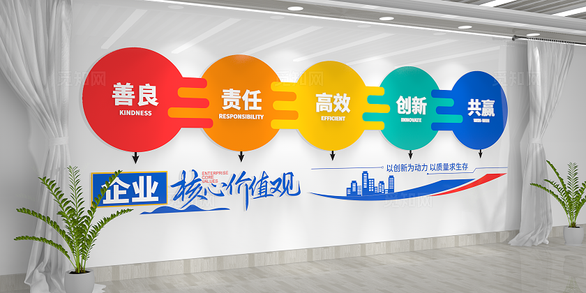 企业核心价值观标语企业文化墙