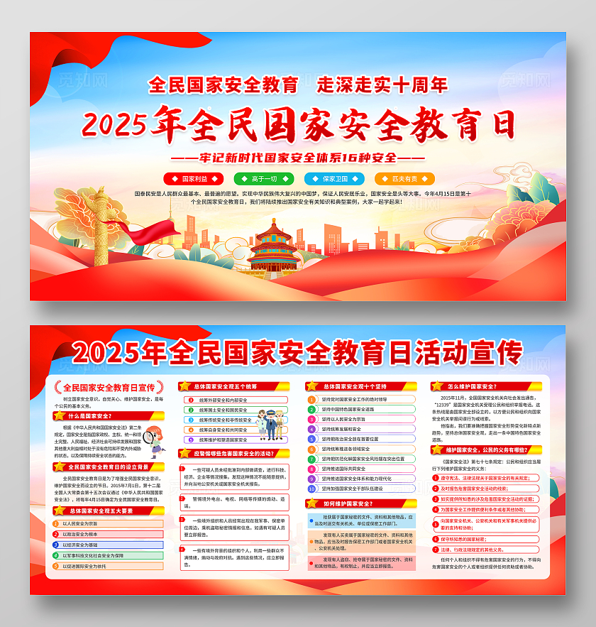 蓝色大气国潮风2025年全民国家安全教育日宣传栏展板设计