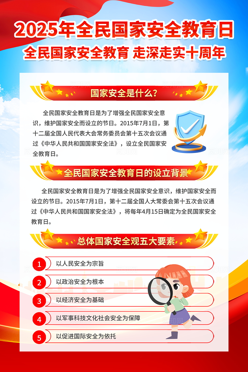 蓝色大气简约风2025年全民国家安全教育日宣传套图海报设计