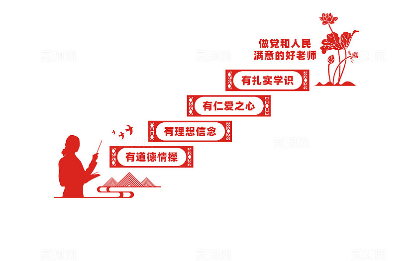 学校校园党建楼梯文化墙