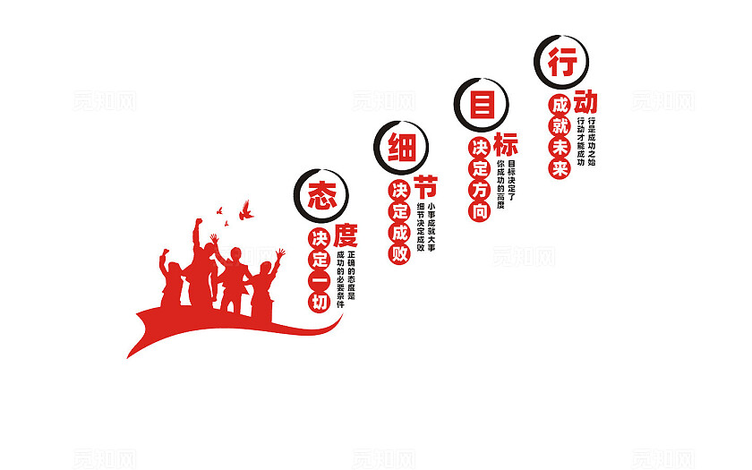 企业公司楼梯文化墙宣传标语