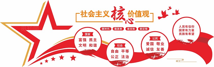 红色社会主义核心价值观党建文化墙
