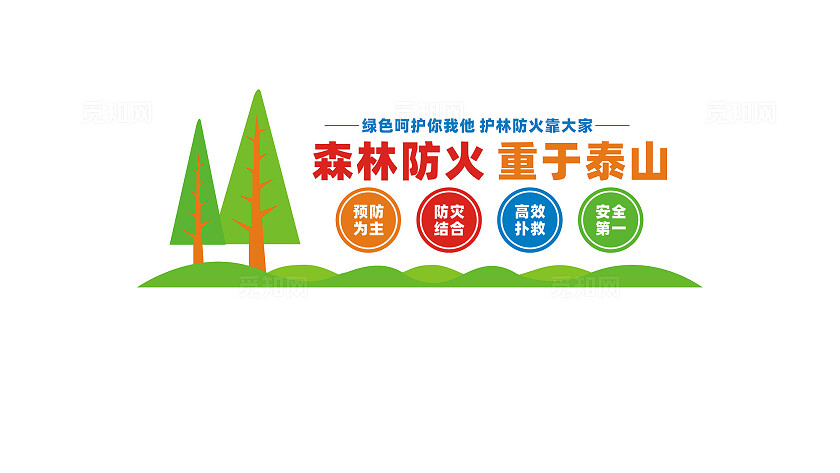 森林防火重于泰山文化墙宣传标语