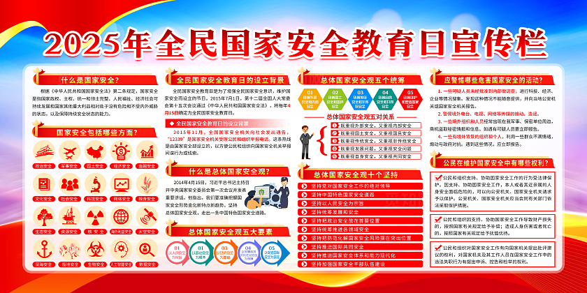 2025年全民国家安全教育日宣传展板中国全民国家安全教育日宣传栏