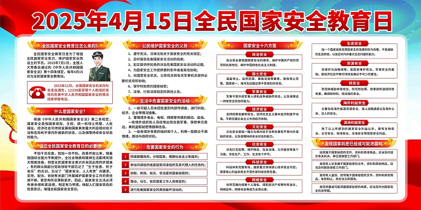 2025全民国家安全教育日展板