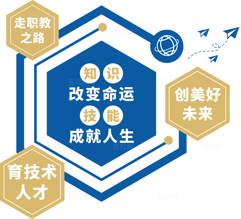 蓝色大气职业教育文化墙设计