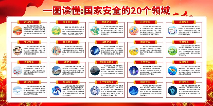 国家安全教育日展板
