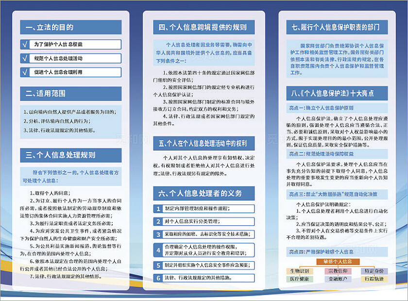 蓝色大气中华人民共和国个人信息保护法三折页设计