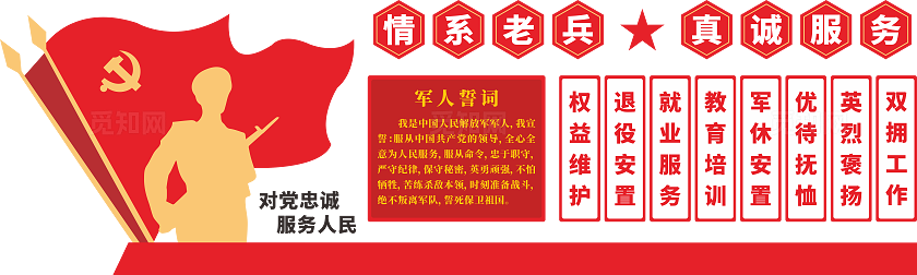 红色大气退役军人服务文化墙设计
