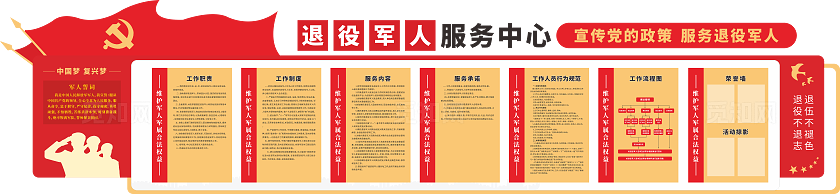 红色大气退役军人服务中心文化墙设计