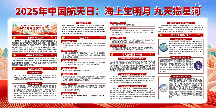 中国航天日展板