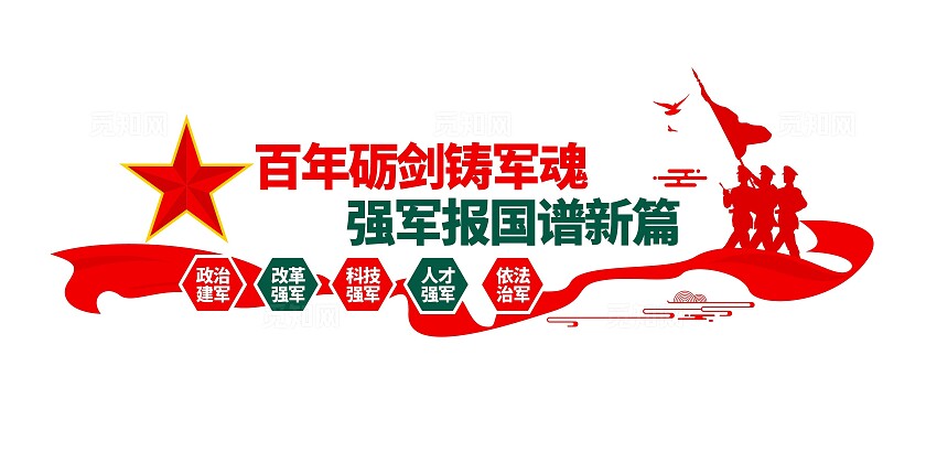 强军报国建军百年奋斗目标军营文化部队文化墙