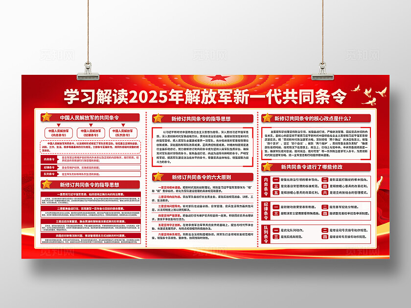 简单大气红色党建中国人民解放军新一代共同条令宣传展板