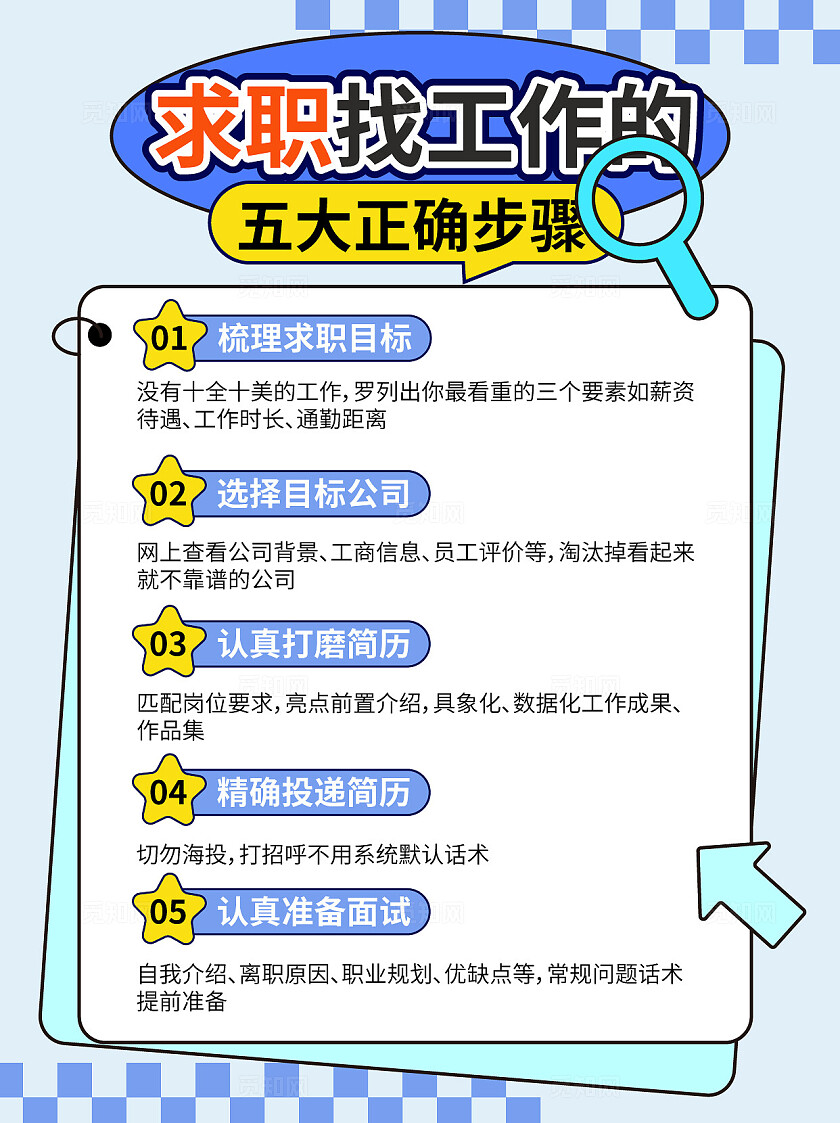 手绘描边风企业春季招聘科普小红书配图招聘小红书封面