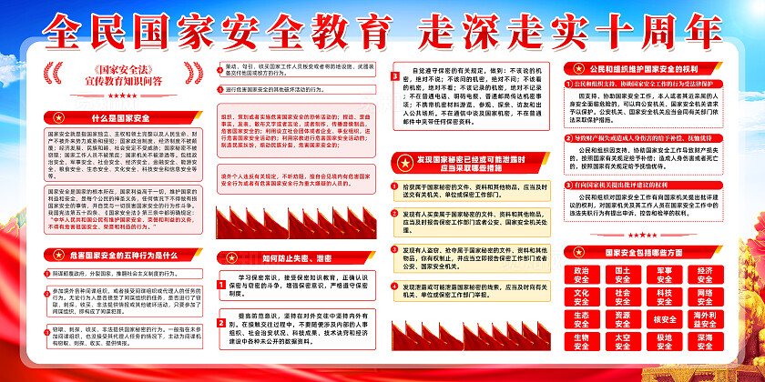 全民国家安全教育走深走实十周年全民国家安全教育日中国全民国家安全教育日