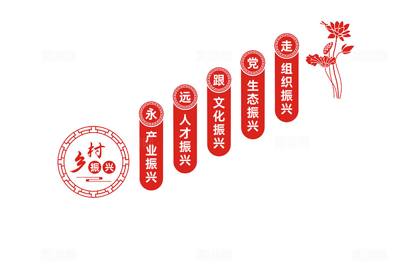 乡村振兴楼梯文化墙标语