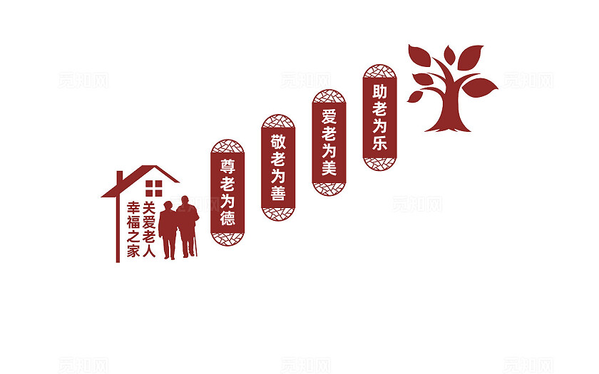 敬老院养老院楼梯文化墙标语