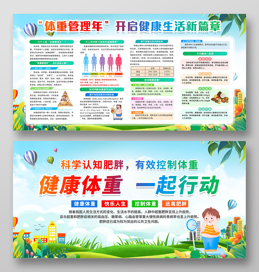 蓝色清新卡通体重管理年宣传知识宣传栏展板设计体重管理宣传