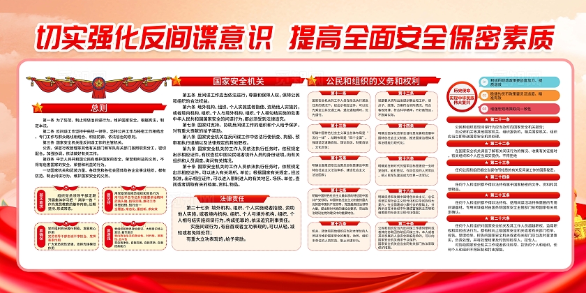 红色简约保密宣传教育月宣传栏