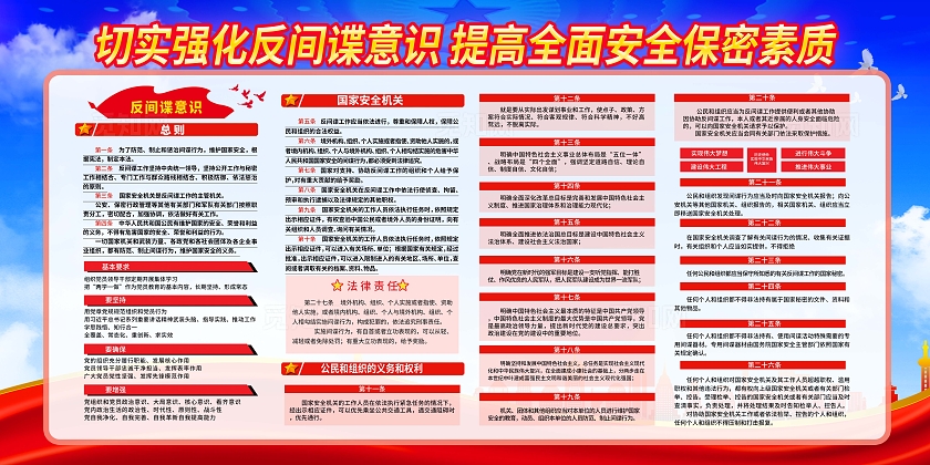 蓝色简约保密宣传教育月宣传栏