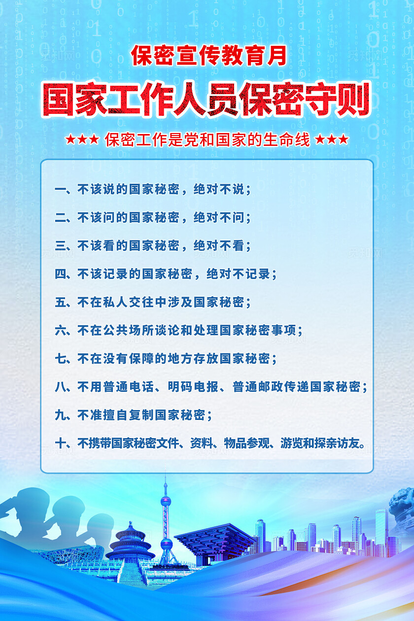 蓝色简约保密宣传教育月宣传海报
