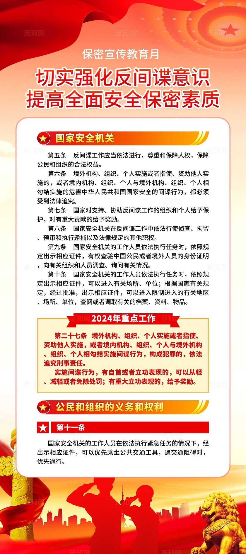 红色简约保密宣传教育月展架套图