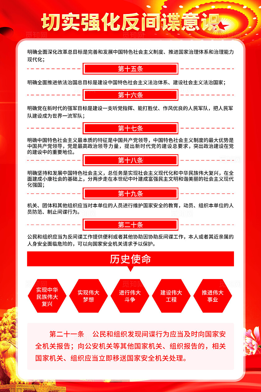 红色保密宣传教育月宣传海报套图