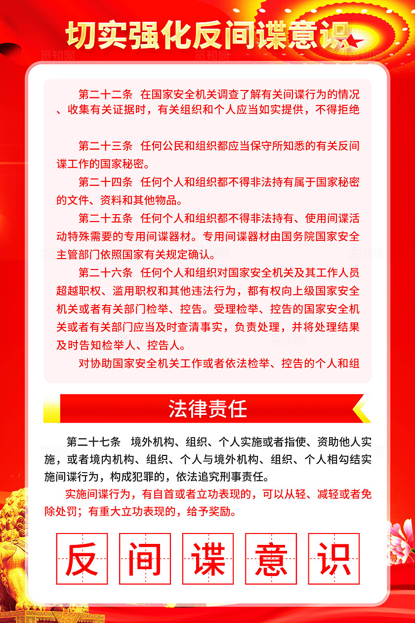 红色保密宣传教育月宣传海报套图