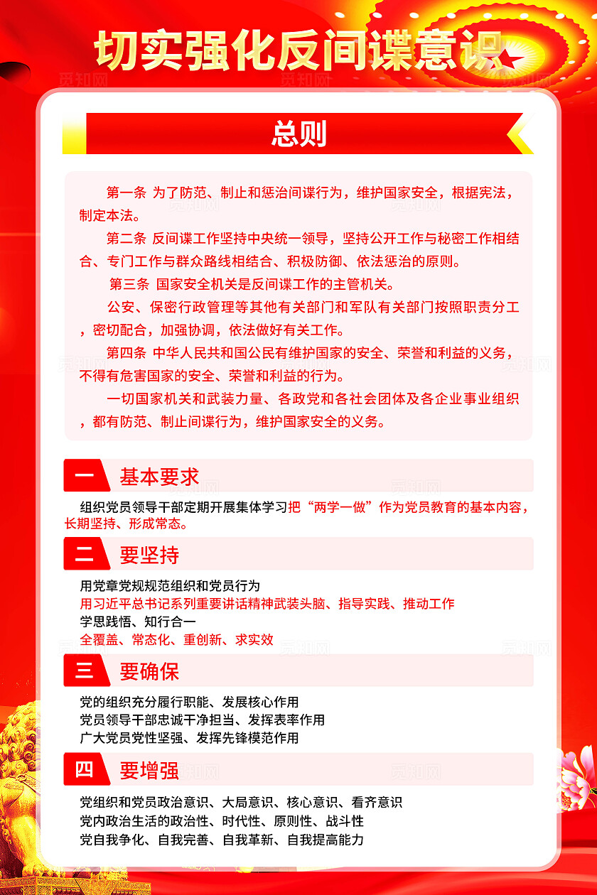 红色保密宣传教育月宣传海报套图