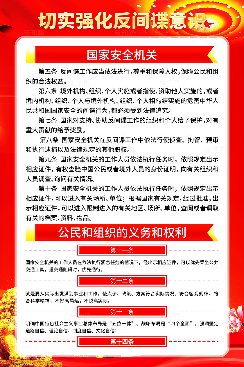 红色保密宣传教育月宣传海报套图