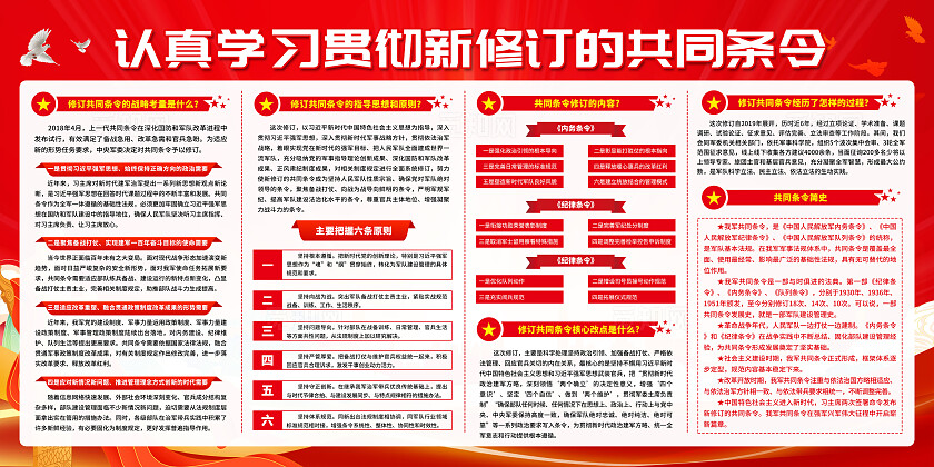 红色大气认真学习贯彻新修订的共同条令宣传展板