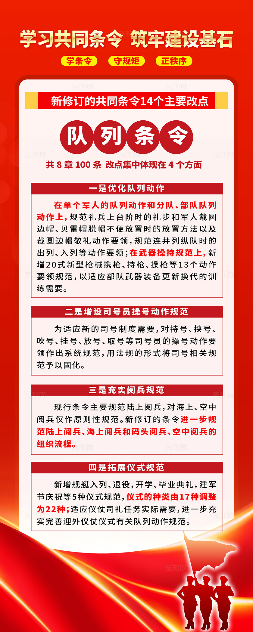 简单大气红色党建学习贯彻2025年新修订共同条令宣传易拉宝