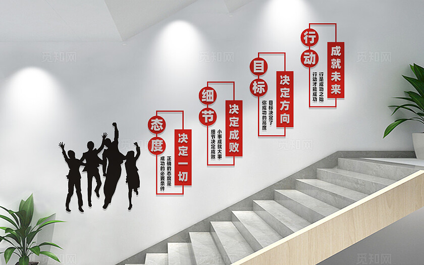 企业公司楼梯文化墙励志标语