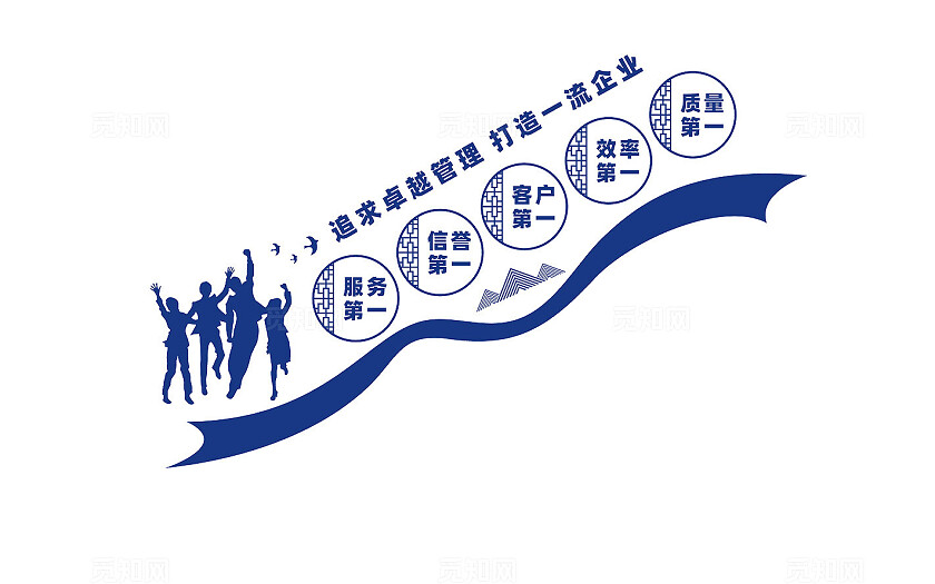 企业公司楼道文化墙宣传标语