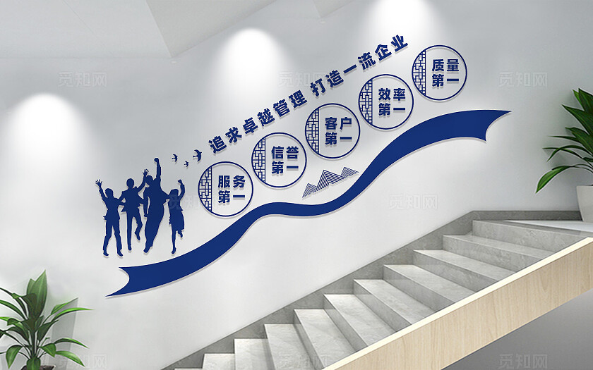 企业公司楼道文化墙宣传标语