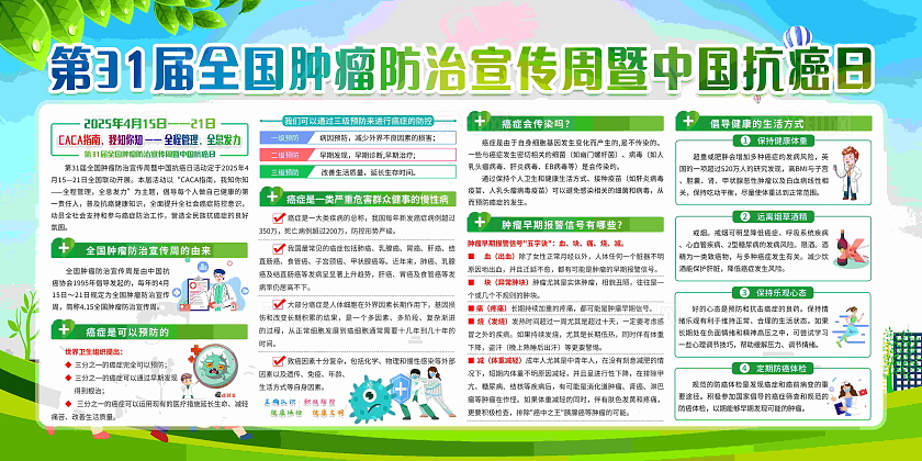 2025年全国肿瘤防治宣传周宣传党政党建节日