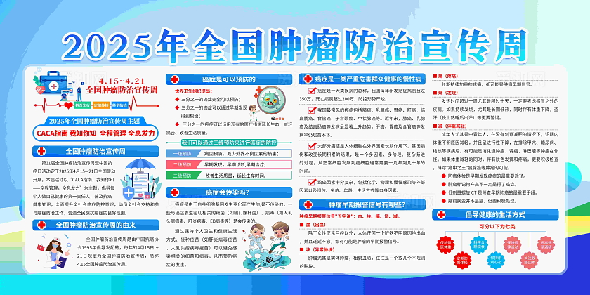 2025年全国肿瘤防治宣传周活动党政党建节日