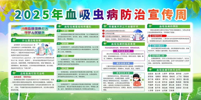 2025年血吸虫病防治宣传周宣传栏党政党建节日
