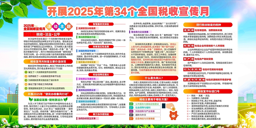 开展2025年全国税收宣传月活动全国税收宣传月展板